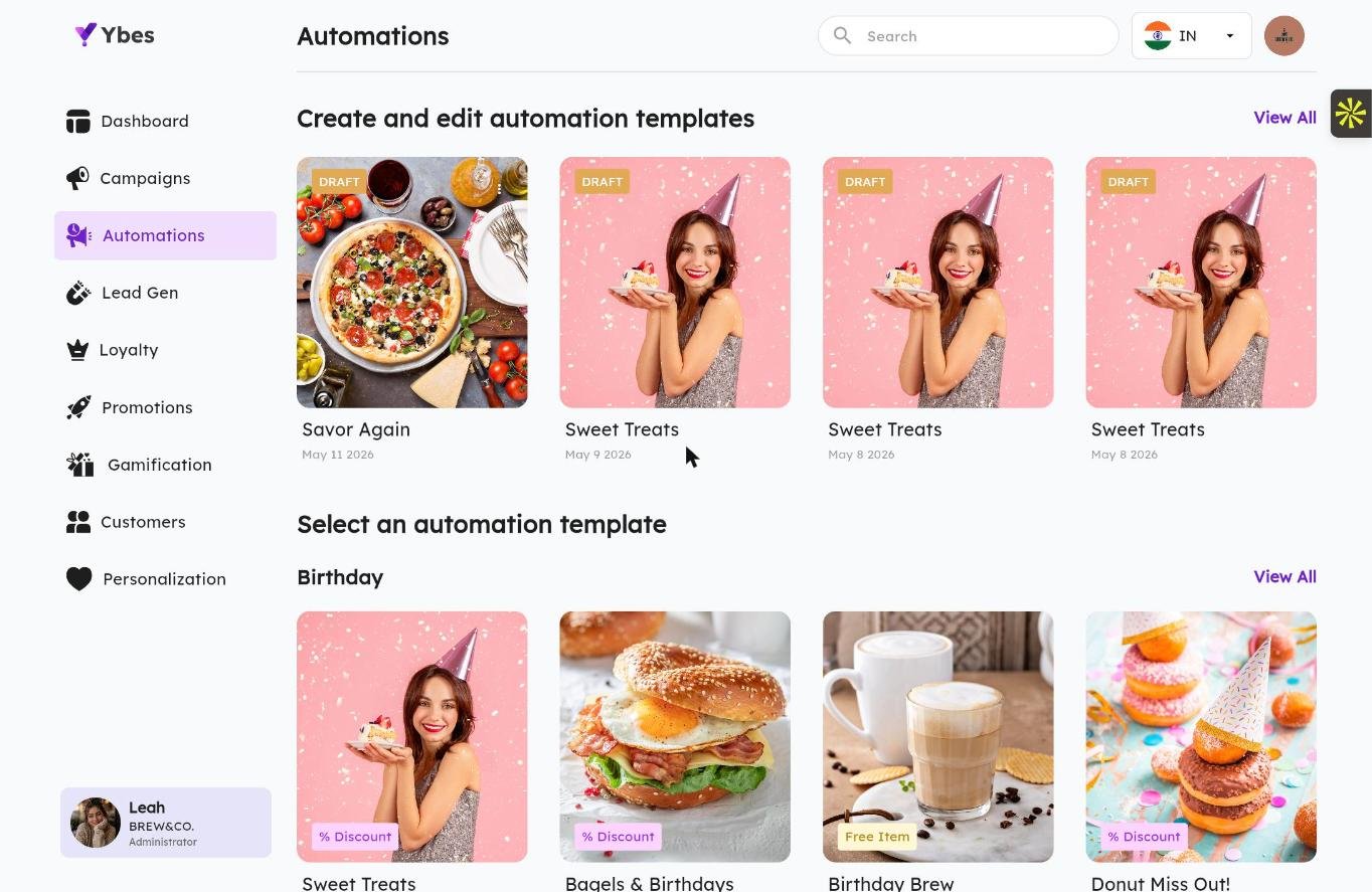 YBES Automations — pre-built templates for birthdays, win-backs, and milestones